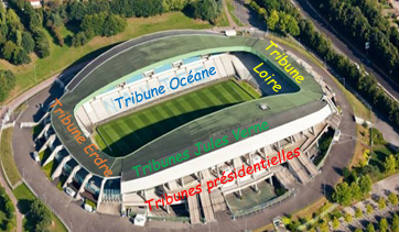 Stade du Football Club de Nantes
